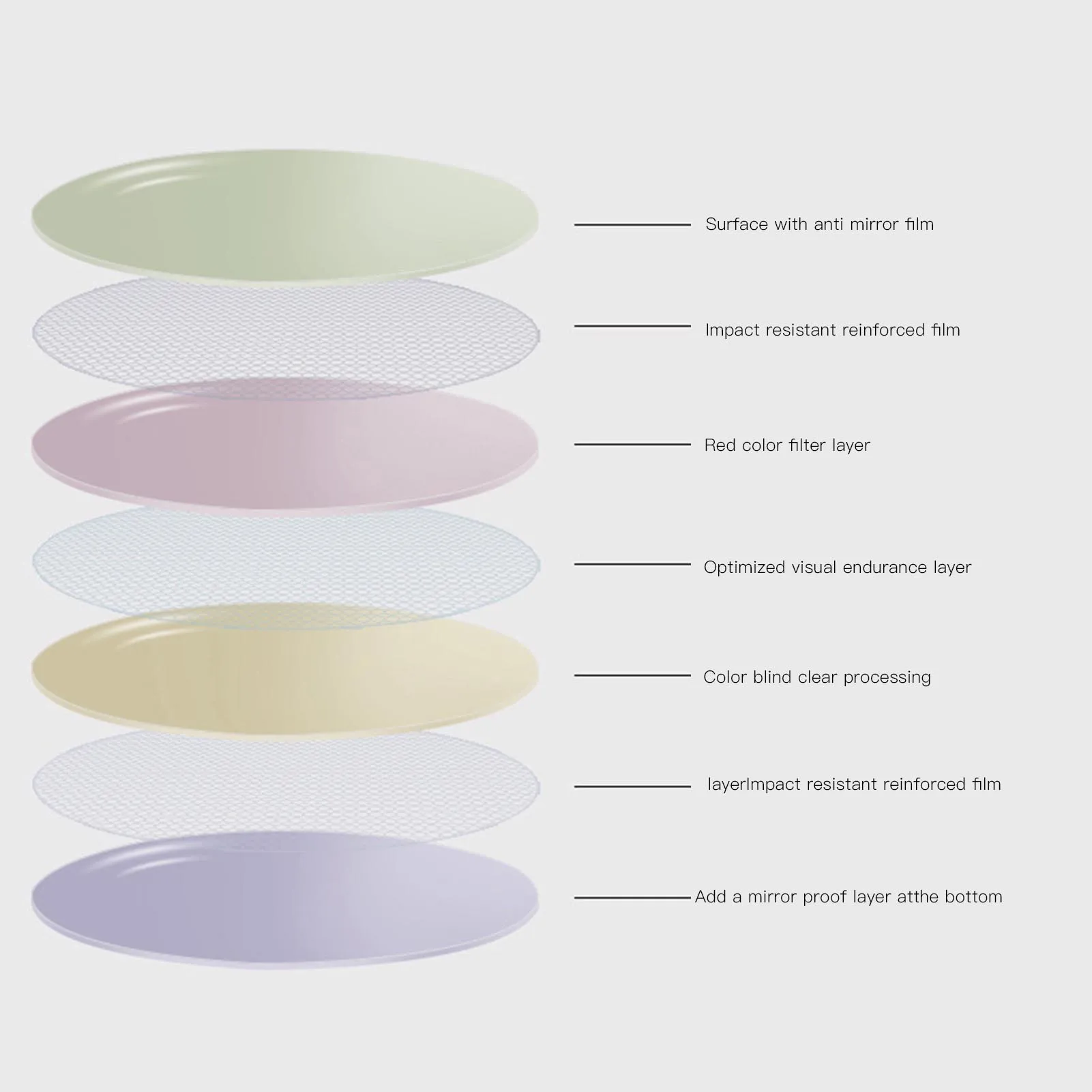 Red Green Blindness Glasses Color Blind Corrective Glasses Black Red Frame Lightweight Sunglasses with Test Map for Driving