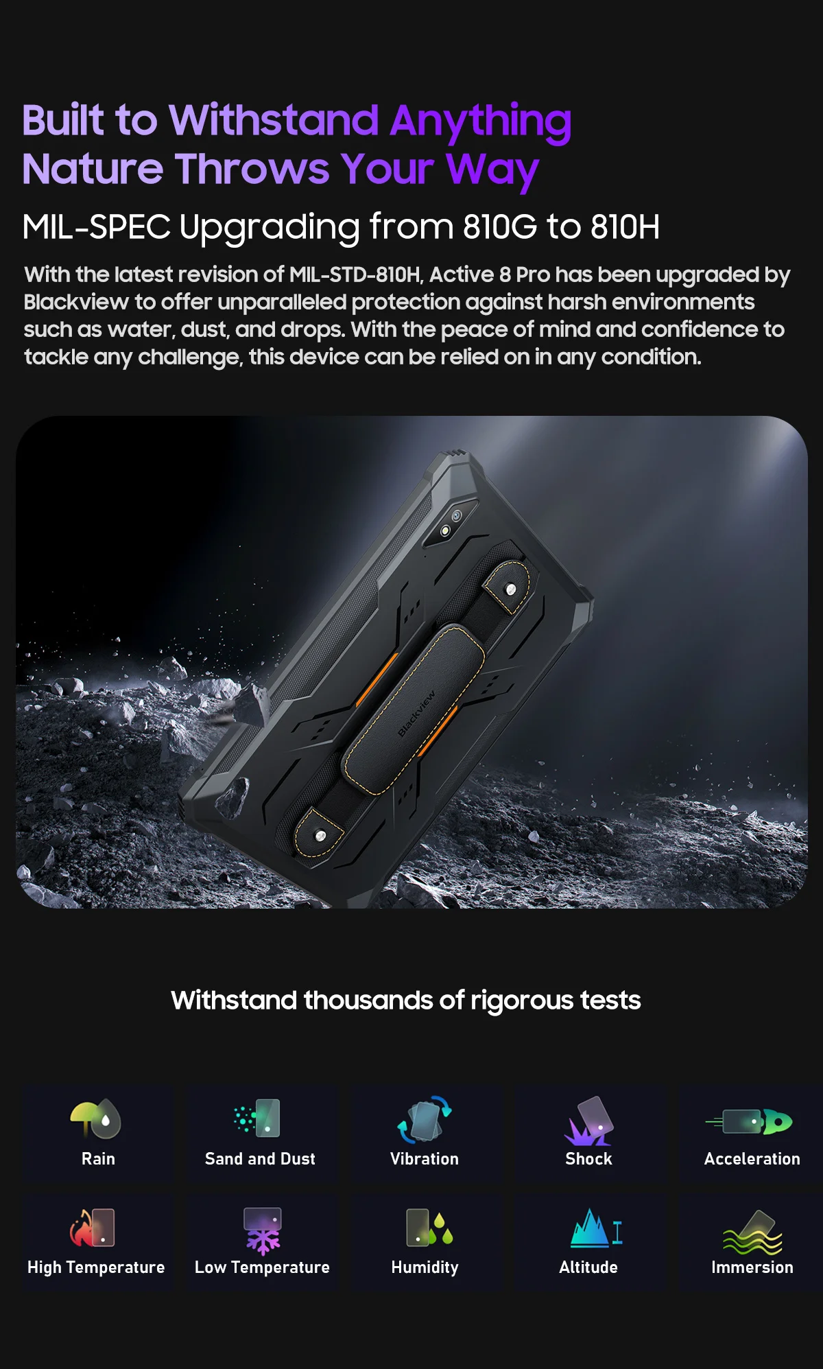 ​【訳あり】Blackview Active 8 Pro 付属品未使用 Blackview Active 8 Pro Rugged Tablet 10.36