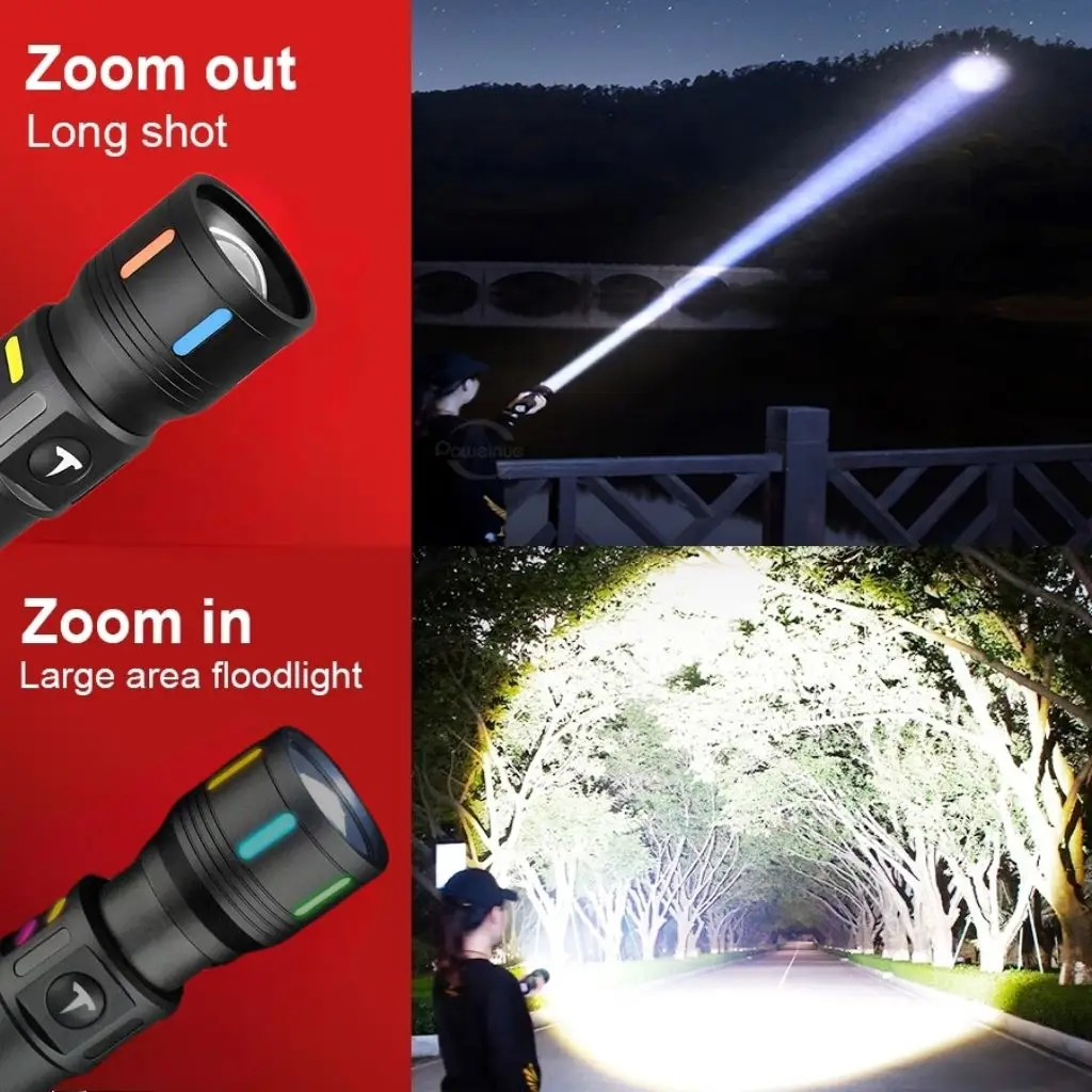 NEW Powerful small flashlight High Power Rechargeable led flashlight 2000mah Built-in Battery Fluorescence ABS Portable Torch