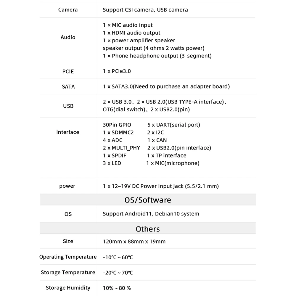 Imagem -06 - Youyeetoo Yy3568 Rockchip Rk3568 Placa de Desenvolvimento Dual Gigabit Ethernet Expansível Satassd Suporta Android 11debian10