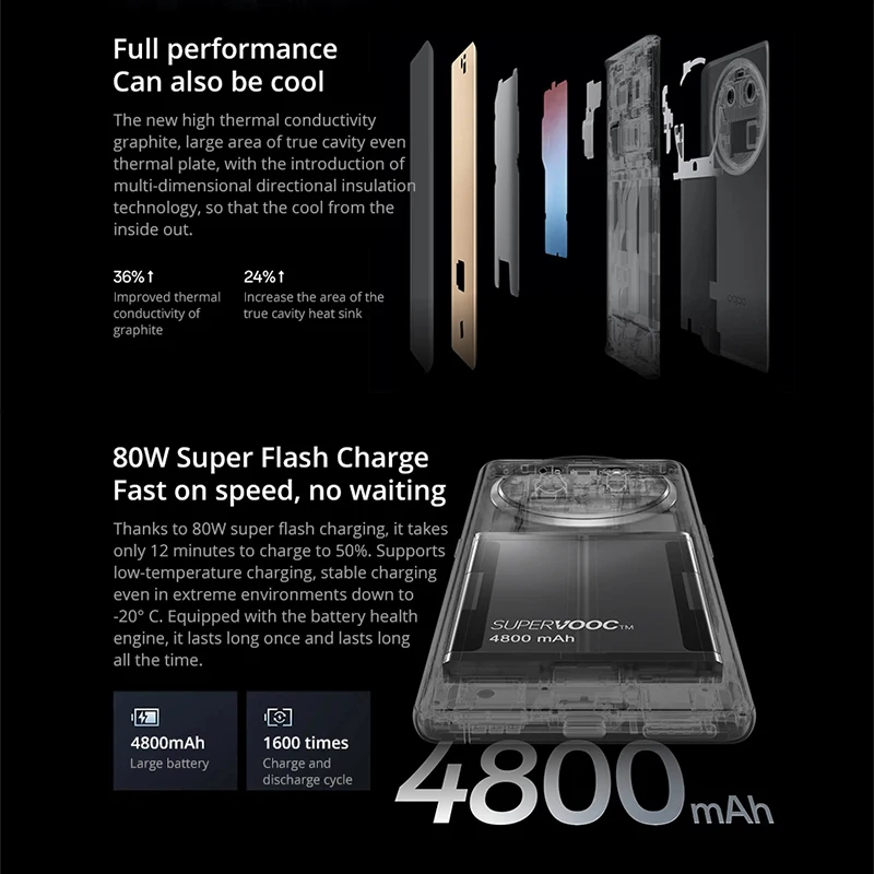 Nowy inteligentny telefon Oppo Find X6 6.74 "AMOLED 120HZ ekran odcisk palca wymiar 9200 50.0MP aparat 80W ładowanie