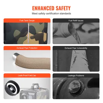 8 最佳銷售 單諾地爾 - №1