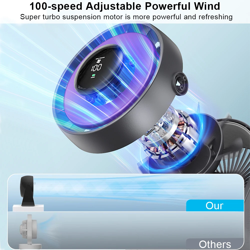 Portable Electric Fan 4000mAh Wireless Portable Air Circulator Turbo Fan Rechargeable Desktop Wall Quiet Ceiling Fan Air Cooler