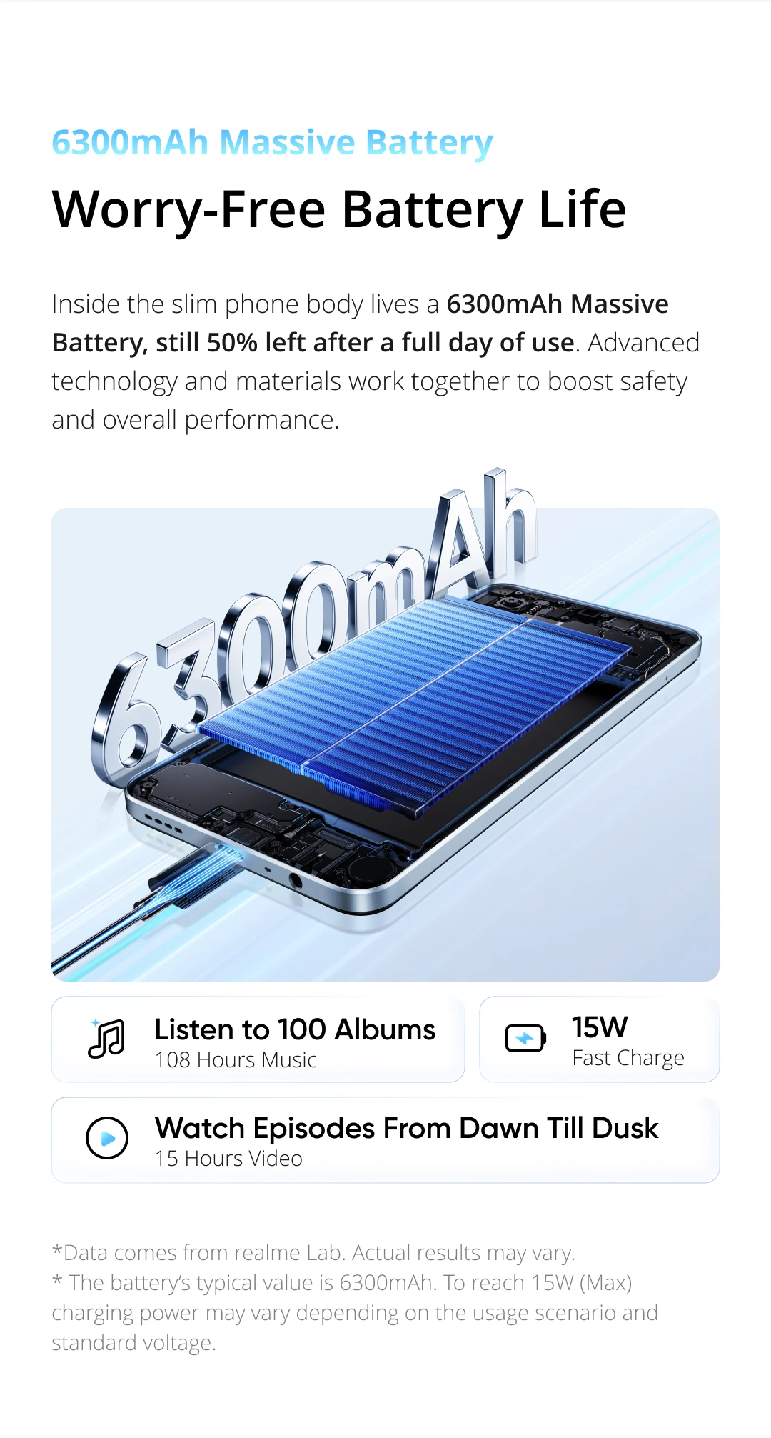 [In Stock] realme Note 80 Smartphone 6300mAh Battery 15W Charge 6.74" 90Hz Display 7.94mm Ultra Slim Powerful Octa-core Chipset