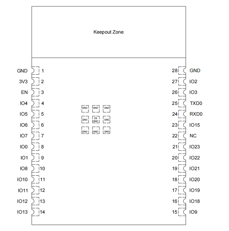 ESP32-C6-WROOM-1U โมดูลที่รองรับ Wi-Fi 6 Bluetooth 5 ZigBee และเธรด