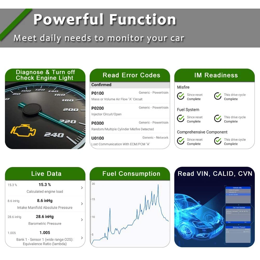 Obd2 multifuncional carro inteligente scanner motor ler erro código de diagnóstico reparação ferramenta para bmw tesla vw benz toyota renault porsche