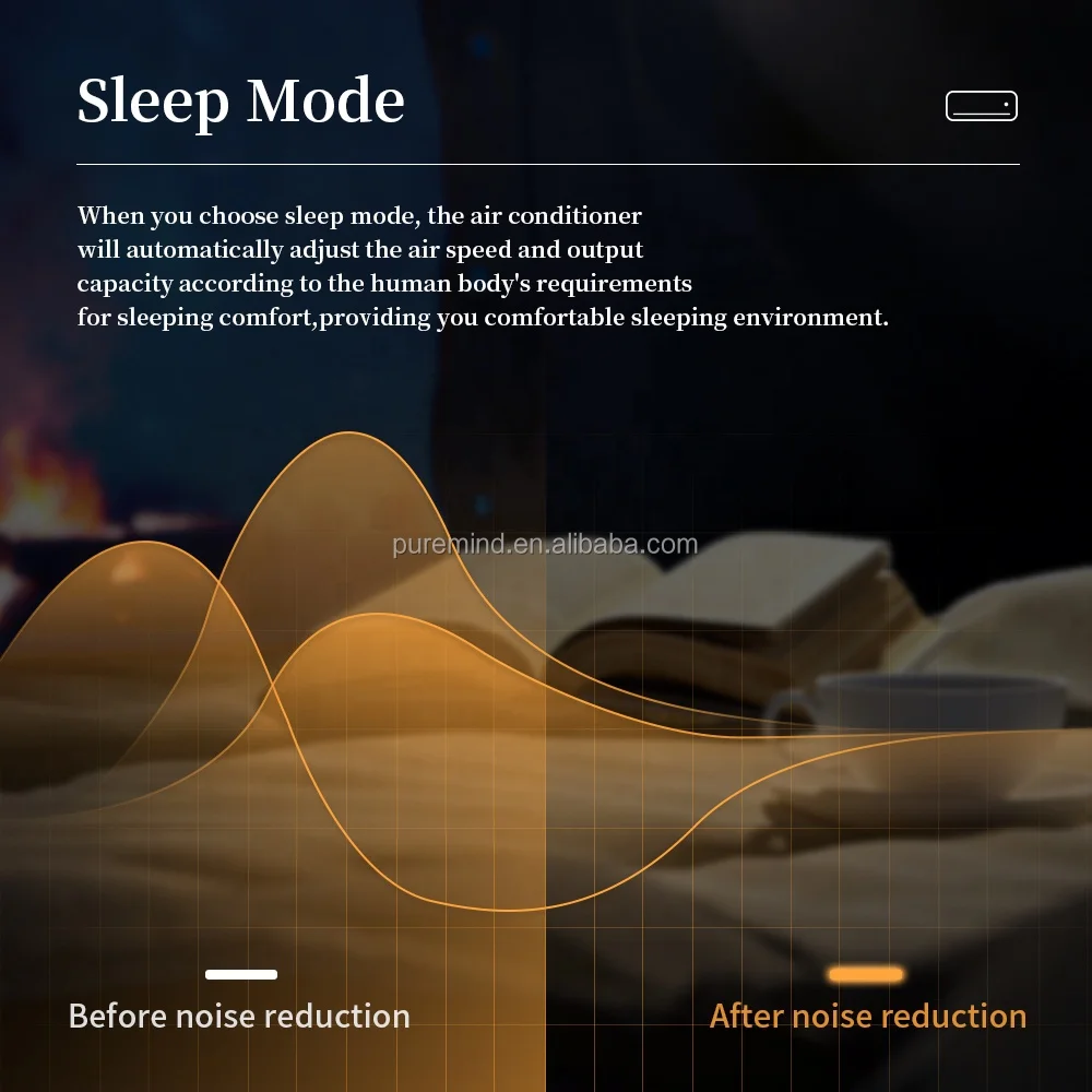 مكيف هواء Puremind 9000Btu 12000Btu مثبت على الحائط، تشغيل/إيقاف تبريد فقط، نظام تبريد منزلي، وحدات تيار متردد مقسمة R410a للتنظيف الذاتي #4