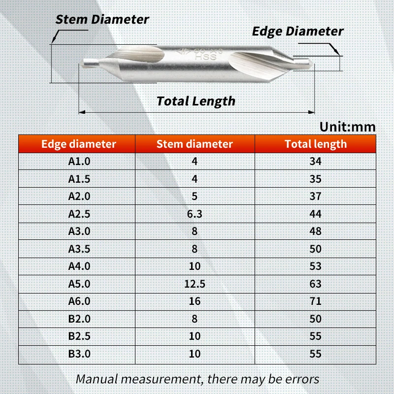 60 Degree Countersinks High Speed Steel A1.0/A1.5/A2.0/A2.5/A3.0/A4.0/A5.0/A6.0 Drill Bits Spiral Center Drill Processing Tool