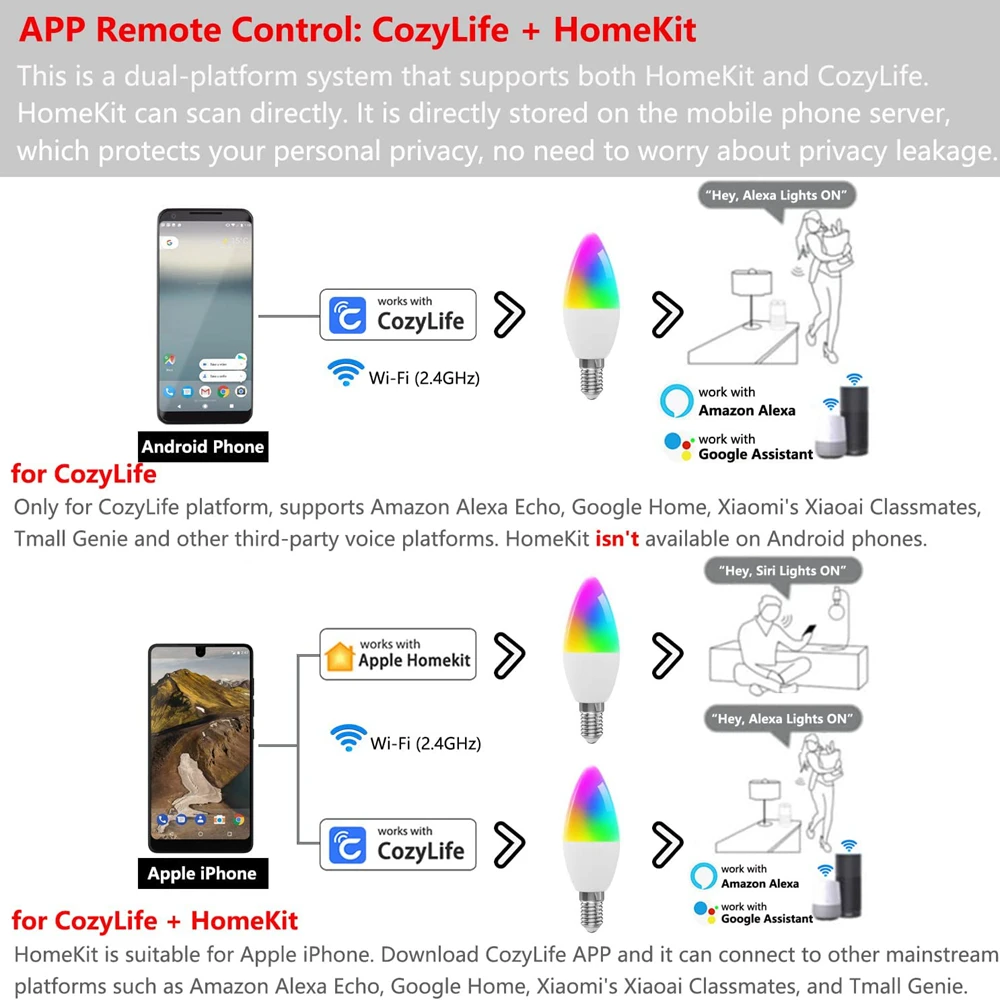 HomeKit สมาร์ทหลอดแอลอีดี E14 WiFi RGB + CW โคมไฟเทียนไข Dimmable สีสัน Cozylife APP Control ทำงานร่วมกับ Alexa Google Siri