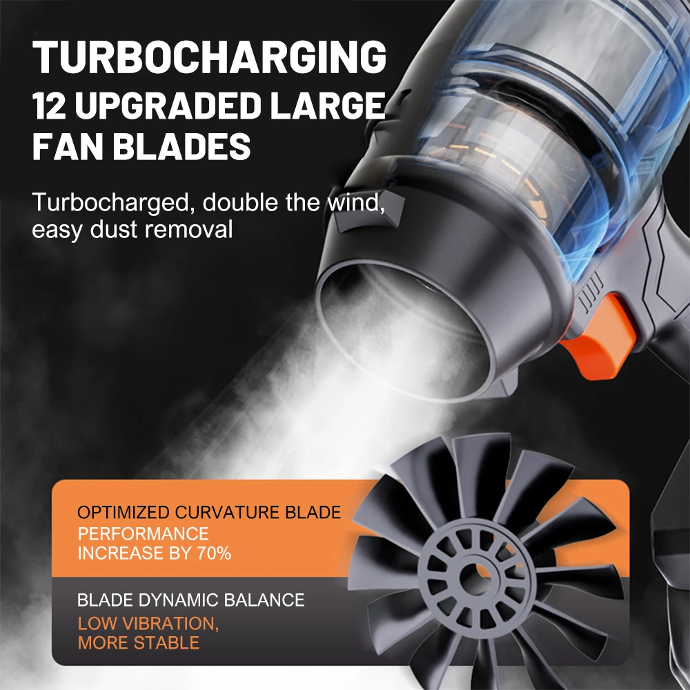 Turbo jetventilator 30.000 RPM Mini Turbo Fan Elektrische Air Duster Verstelbare windsnelheid Turbo Gewelddadige Blower Oplaadbaar Met batterij