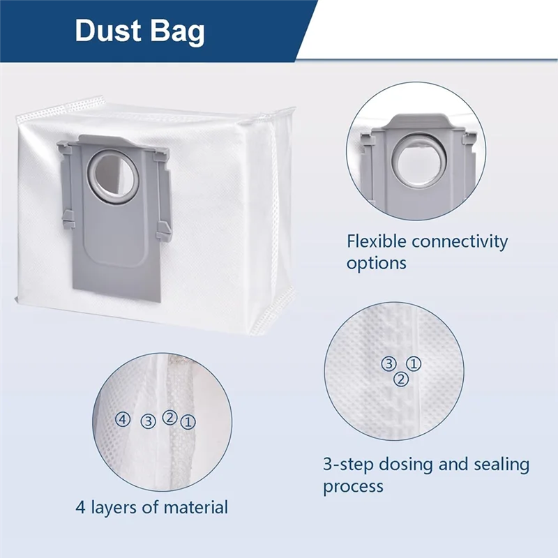 N98R Replacement Parts Accessories Kit For Roborock Q5 Q5+ Robot Vacuum, Main Brush Side Brush Hepa Filters Vacuum Bags