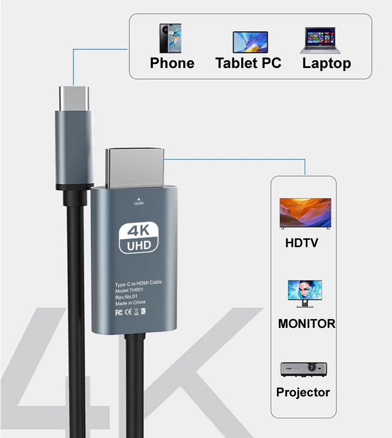 2M USB TYPE-C to HDMI-Compatible HDMI 2.0 4K@60Hz/30@Hz Cable Phone Tablet PC Laptop to HDTV MONITOR Projector PHONE Huawei