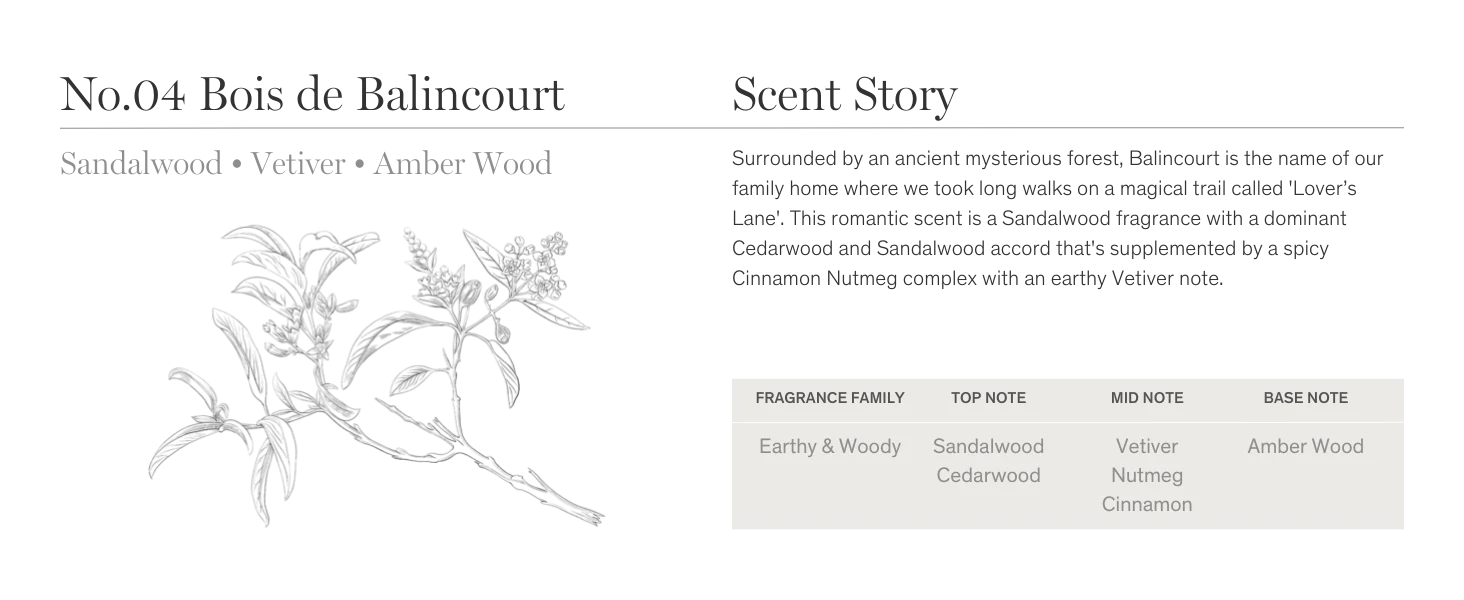 No.04 Bois de Balincourt. Earthy &amp; Woody. Notes of Sandalwood, Vetiver, and Amber Wood.