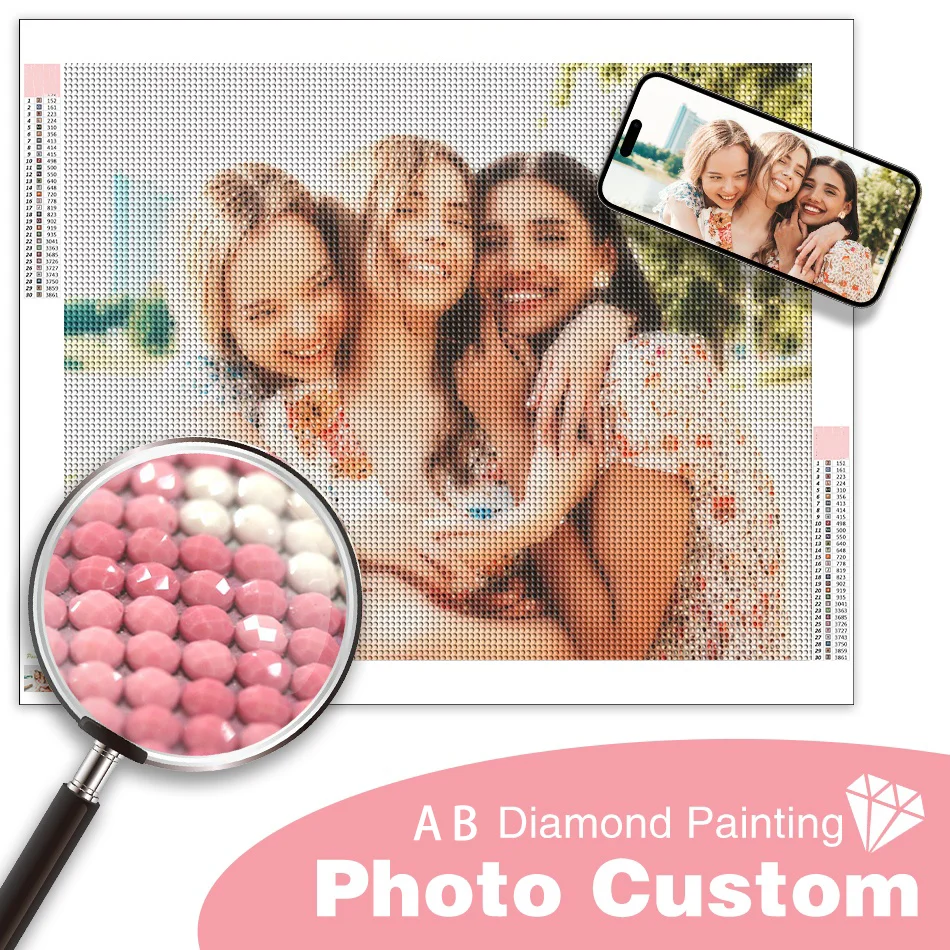 

Photo Customized AB Diamond Painting Kit Full Diamond Square/Round Diamond 5D DIY Cross Stitch Art Gift Home Decoration Gift
