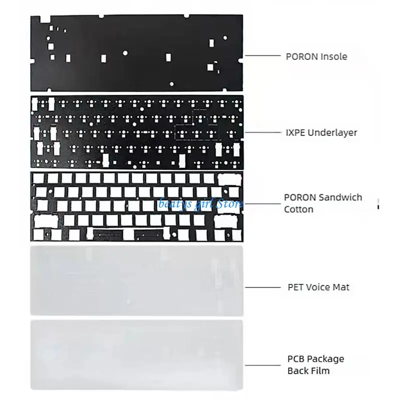 

C7AB Upgraded Aluminum Plate Positioning Board Plate Mounted Stabilizer Replacement for 60HE Keyboards Accessories