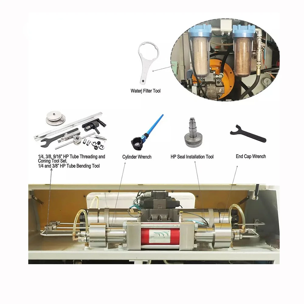 

Инструмент для резки водоструйной струи, инструмент для установки уплотнений HP, запасные части для водоструйной струйной струи, набор инструментов для нарезания и обрезки концевых крышек.