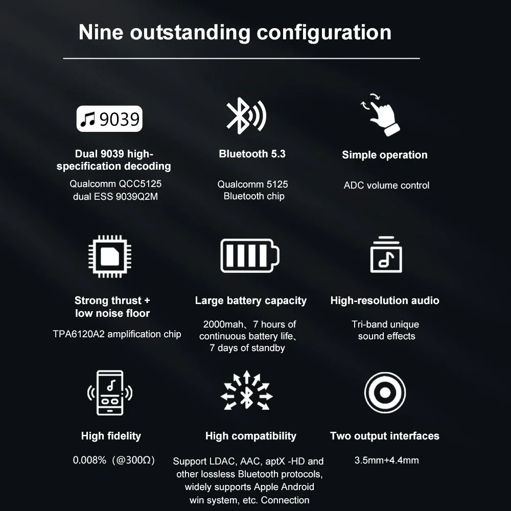 CVJ VVT-1 Dual ESS9039Q2M Портативный Bluetooth 5,3 декодирующий усилитель для наушников Qualcomm QCC5125