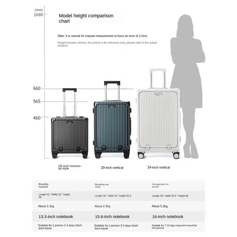 Aluminium Frame Bagage Instaptas Multifunctionele Voorkant Opening Reiskoffers Wachtwoord Trolley Case Met Telefoonhouder & Usb