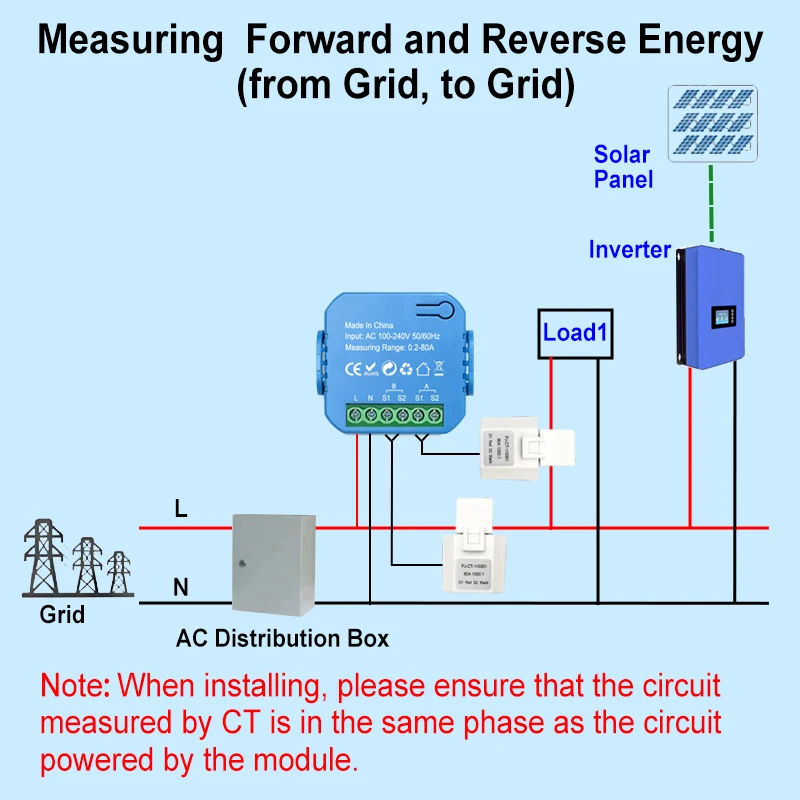 Intelligenter ZigBee Bidirektionaler Energiezähler 2-Kanal mit 80A Klemme App-Überwachung Solar Export- und Importleistung AC100V/240V – Detail 11