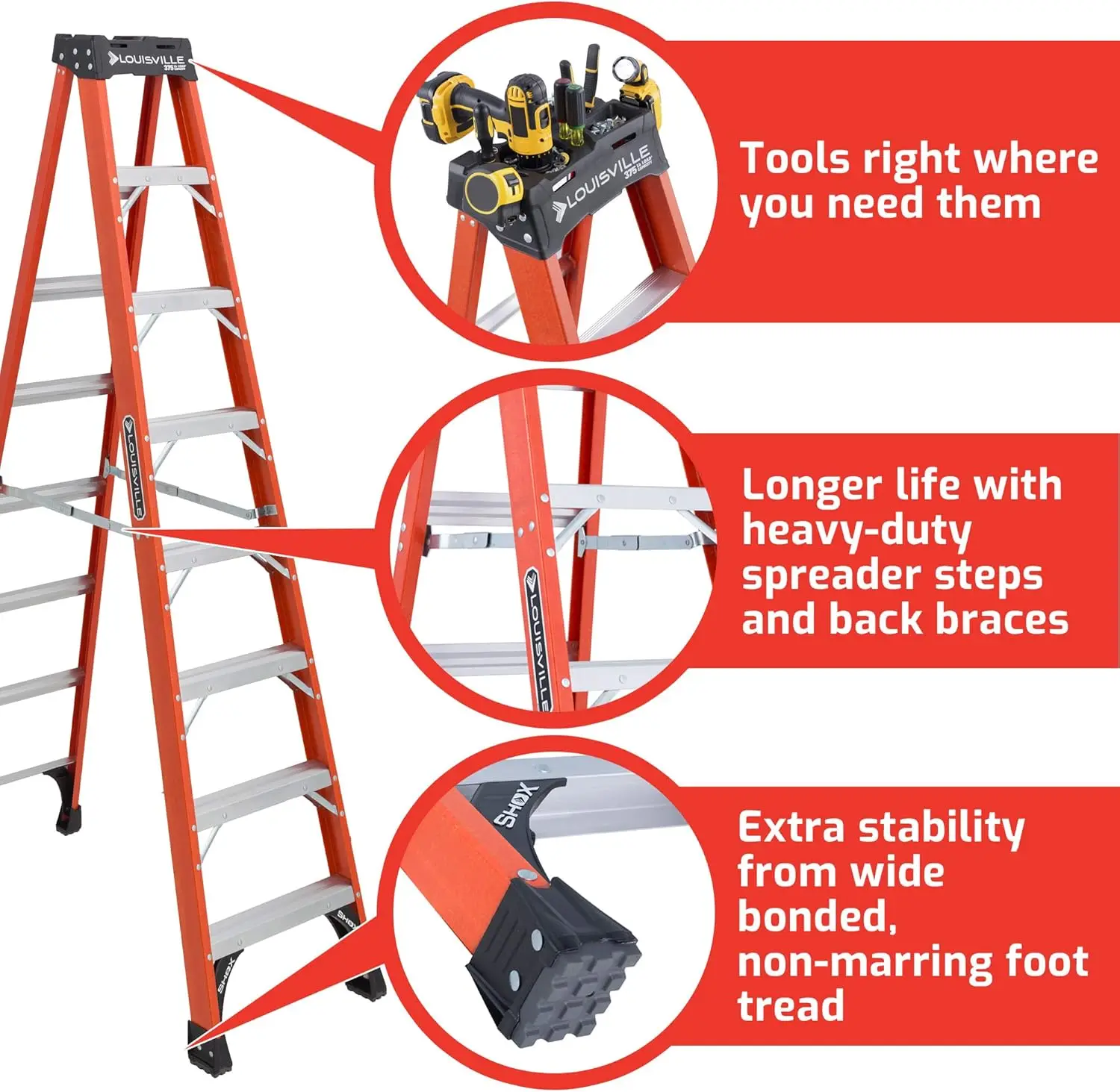 Ladder 1,80 meter glasvezel trapladder, draagvermogen van 375 pond, type IAA, FS1408HD