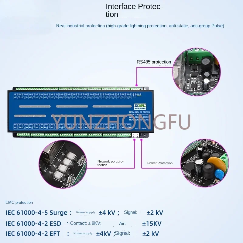 32-Channel Network Relay Module IO Remote Control Module/RS485/Modbustcp/RTU/Industrial Grade