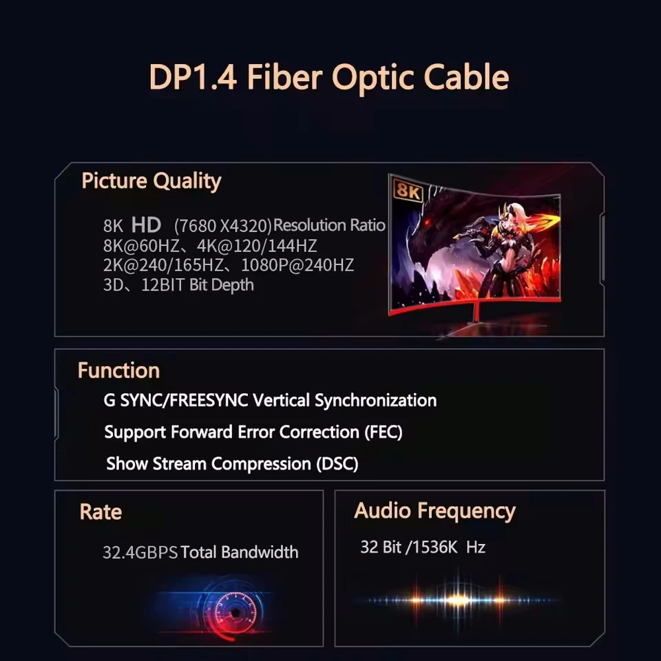 DisplayPort 1.4 AOC 8K Optical Fiber Cable Display Port DP Cable 8K@60Hz 4K@144Hz 3D HDR 32Gbps for TV Projector Computer Laptop