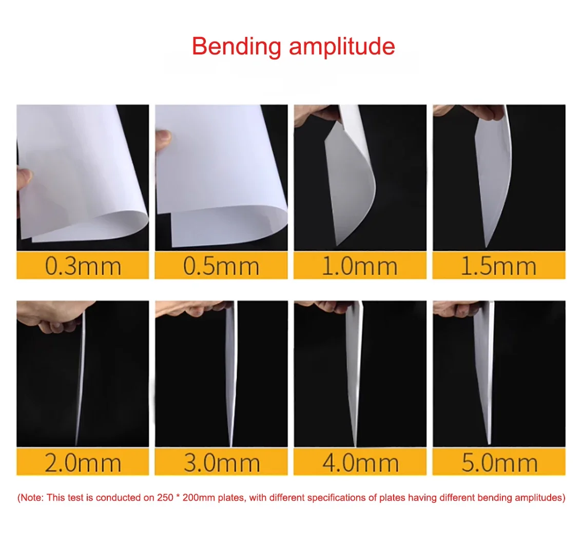 Thickness 0.8/1/1.5/2/3mm ABS Plastic Board Model Sheet Material for DIY Model Part Accessories White/Black