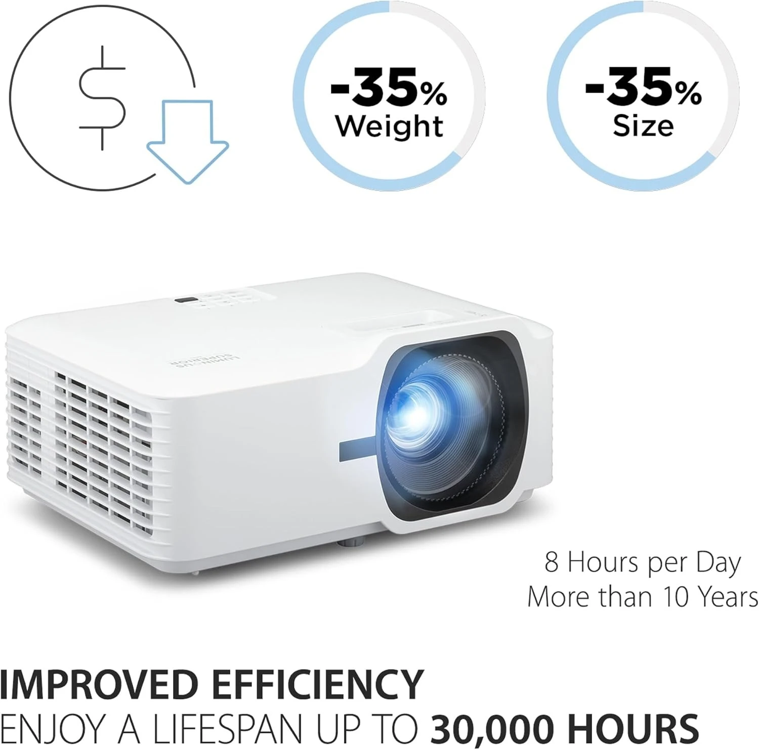

LS740HD 5000 люмен 1080p лазерный проектор с 1,3-кратным оптическим зумом, брелоком H/V, регулировкой 4 углов и проекцией на 360 градусов