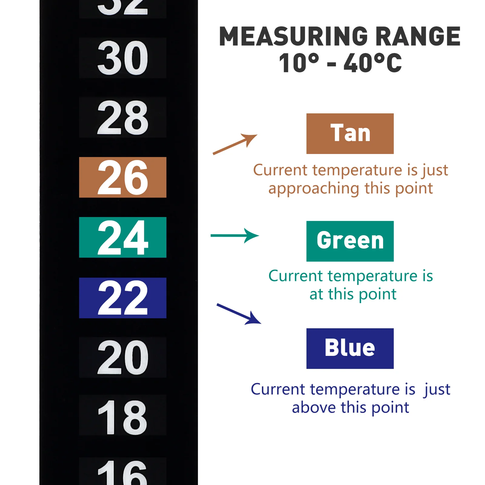 10-teiliges LCD-Thermometer-Klebestreifen-Aufkleber Celsius-System auf digitalem, leicht ablesbarem