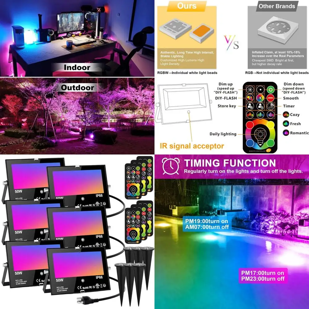 

Уличный светодиодный прожектор RGB мощностью 500 Вт с изменением цвета, таймером, стробоскопом, теплым белым светом и функцией DIY Flash, водонепроницаемый IP66, 6-цветный (6-волновой)
