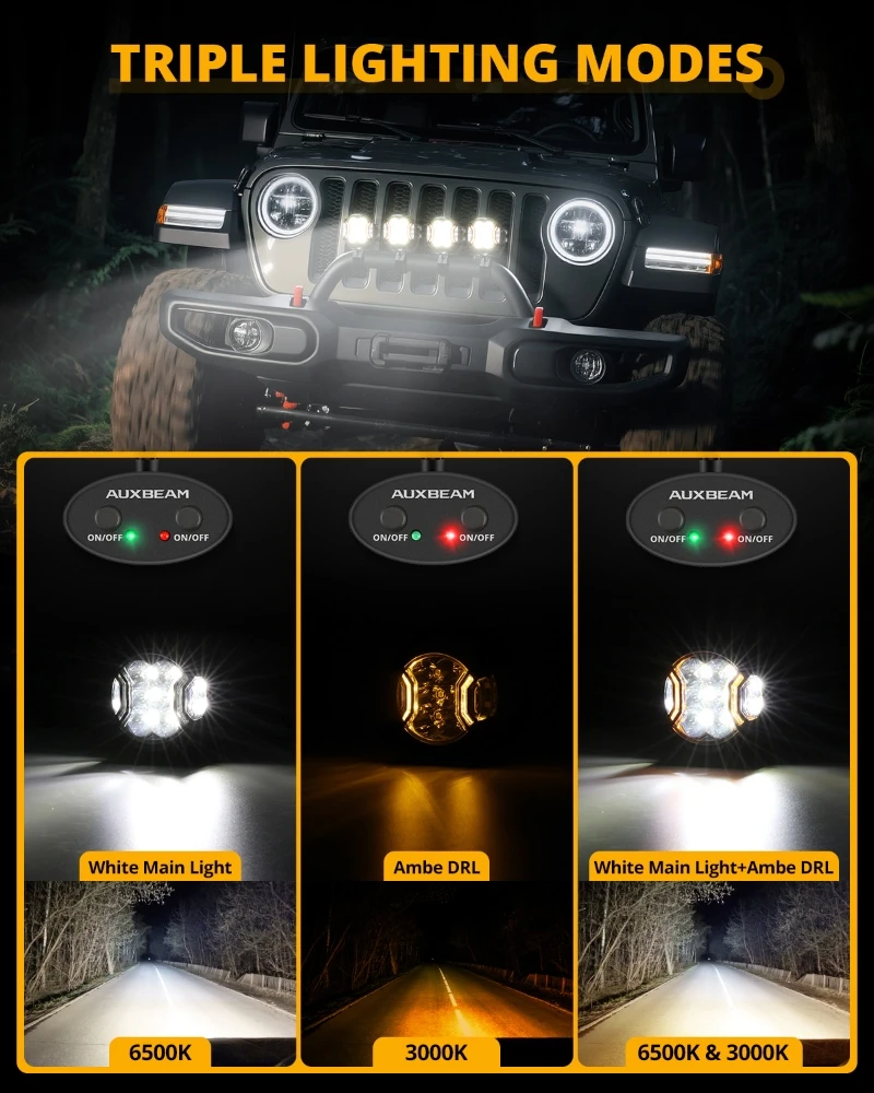 AUXBEAM LED ドライビングライト 3/5/7 インチ スポットフラッドコンボ