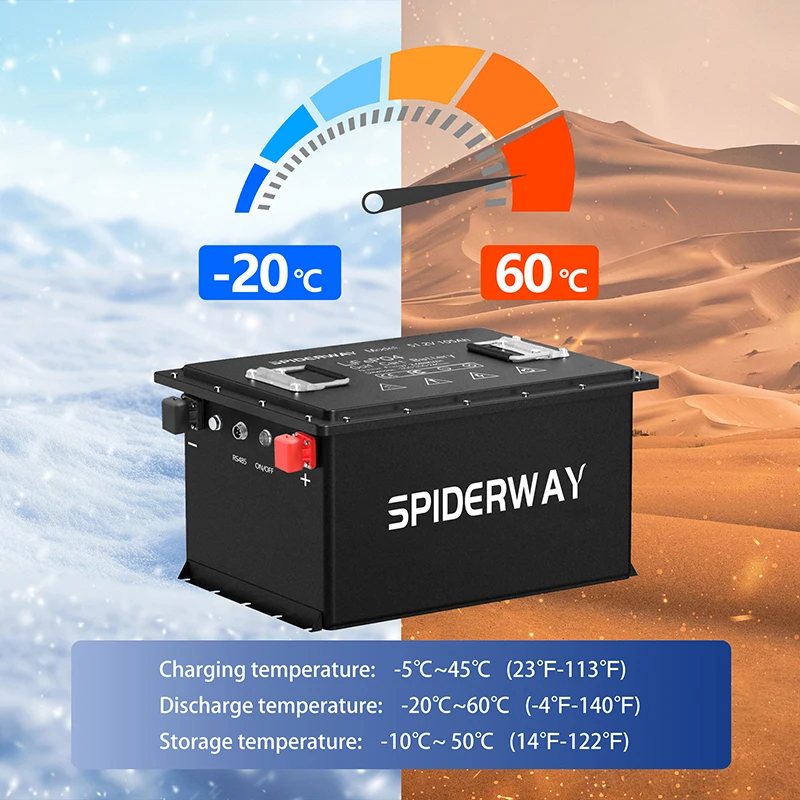48V 105Ah Bluetooth LiFePO4 Lithium Battery Built-in 200A BMS 5376Wh 6000+ Cycle, With 25A Charger for EZGO TXT Golf Cart