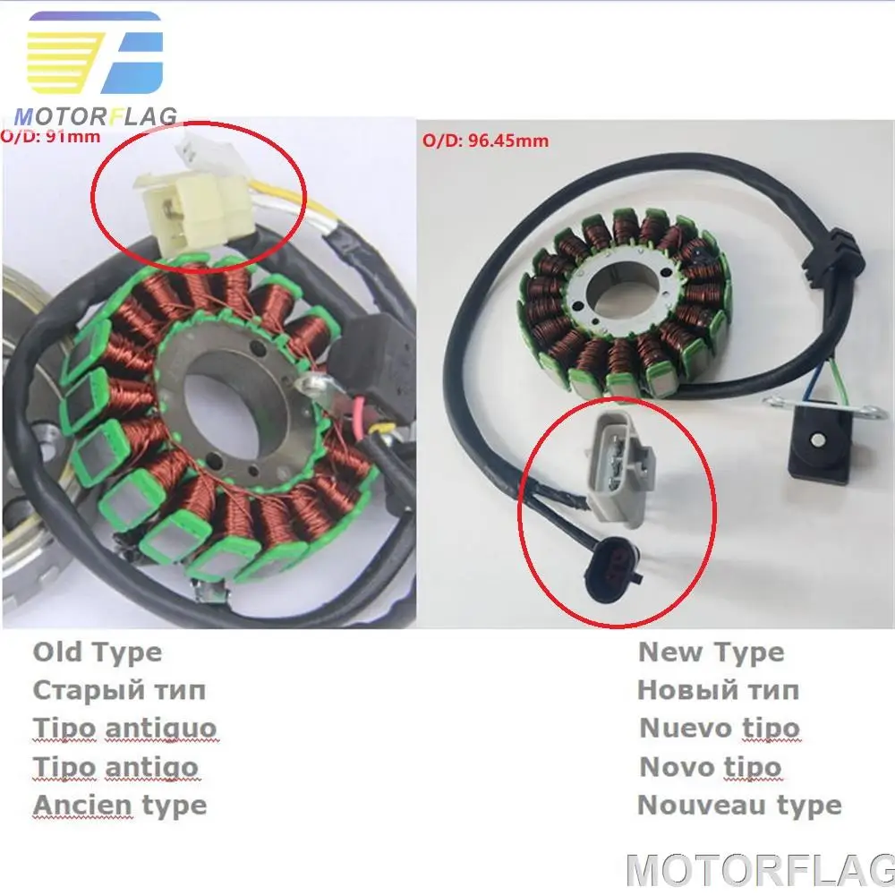 18-Coil Magneto Stator (New Type, Outer Diameter 96.45mm) for Motorcycle BENELLI TNT25 BN251 TRK251 (1-Cylinder Engine version)