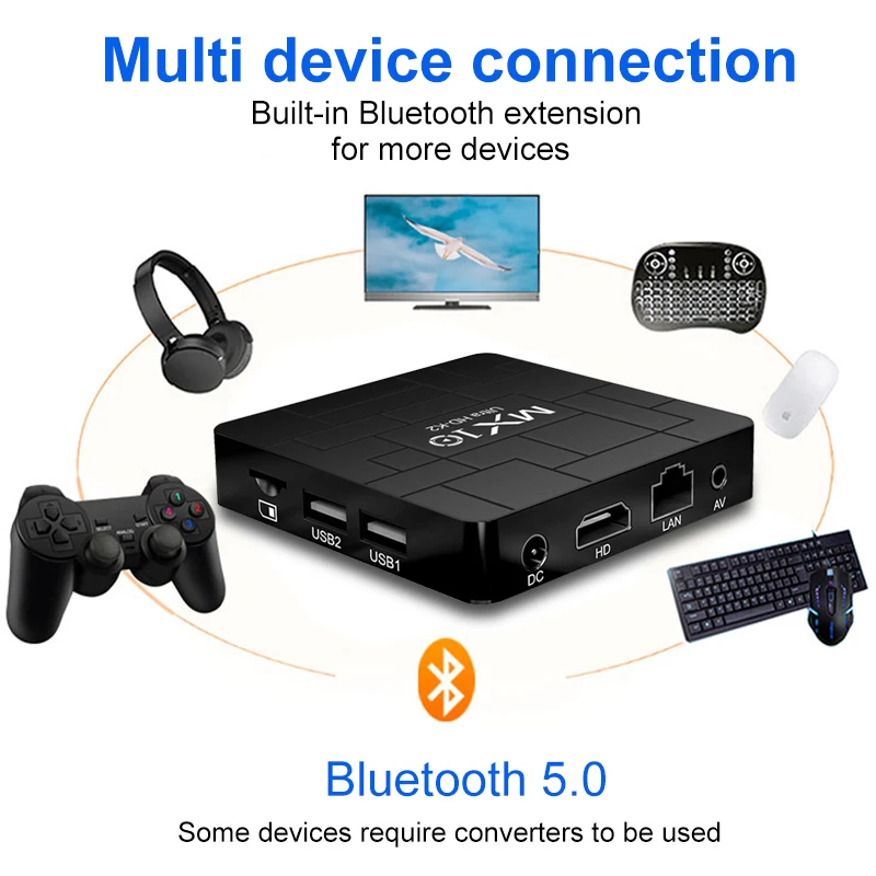 TV Box 2025 Alta Calidad Allwinner H313 MX10 K2 Mali-G31 1.5GB RAM 8GB eMMC Flash 4K Media Player Box Android