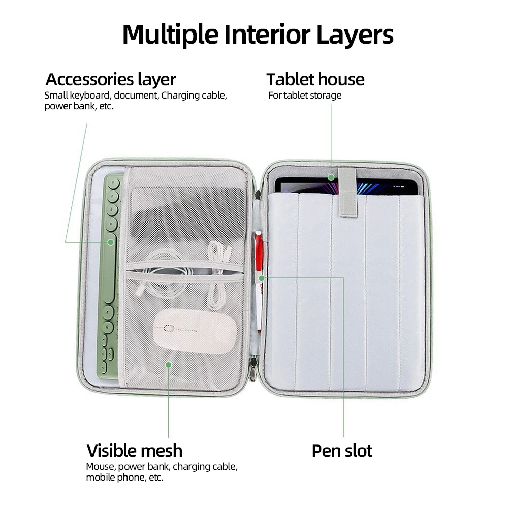 GOOJODOQ Professional Dual Compartment Tablet Magic Keyboard Travel Case Bag 11" & 12.9" Inch Tas Tablet Water Resistant - Hijau