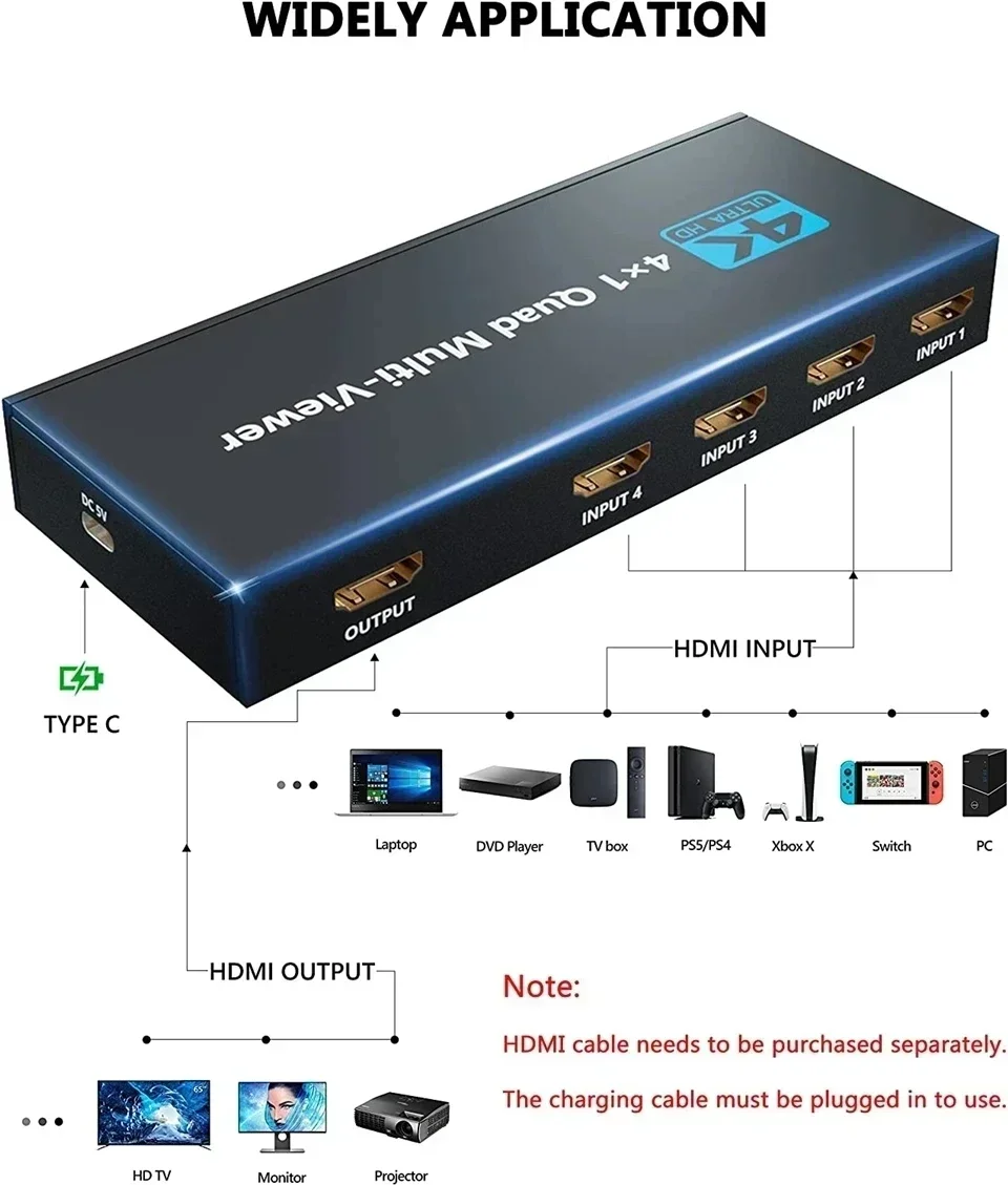 4K HDTV Quad Multi-Viewer 1080P Multiviewer Seamless Switcher 4 In 1 Out splitter with Remote for Camera PC PS4 to HDTV
