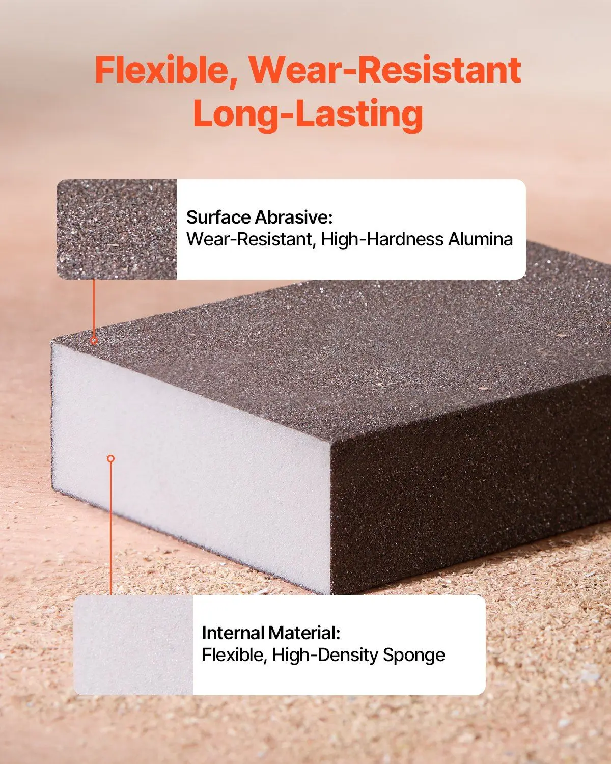 Sanding Sponge 10Pcs 60/80/120/180/220 Washable & Reusable Sanding Blocks
