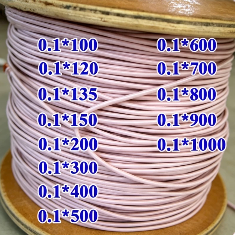 0,1x 500 600 800 0,1x1000 2000 Antennenkabel für Bergbaumaschinen, Litze-Draht, mehradriges Kupferkabel, Polyester-Seiden-Ummantelungsgarn – Detail 1