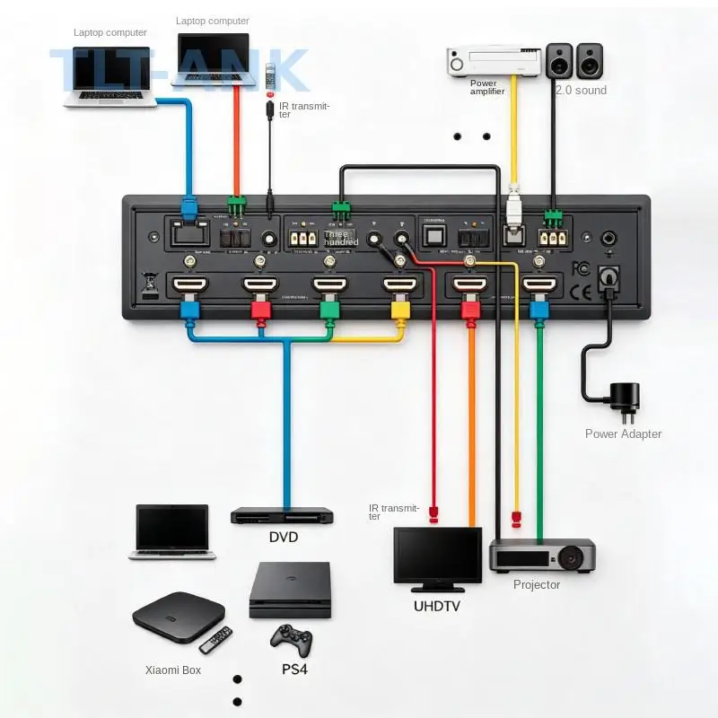 4 In 2 Out HDMI Matrix Switch 4K 60Hz, 4-Port HDMI Matrix with Audio De-embedding for Digital Conference and Surveillance Projec