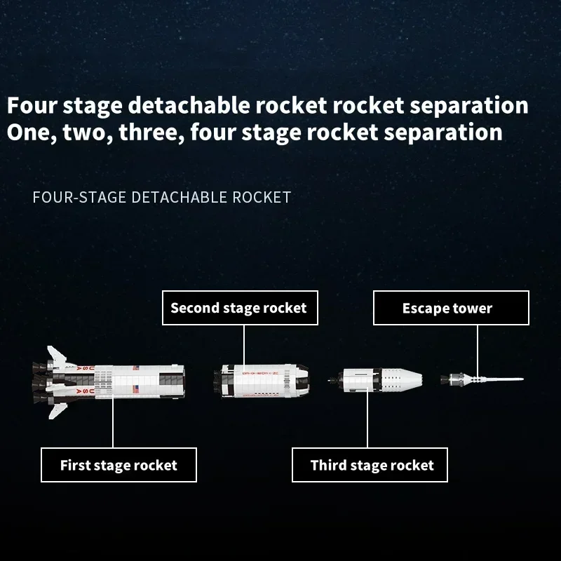 スペースロケットビルディングブロックアポロ 5 ロケットレンガ材料打ち上げロケットモデルレンガ子供の誕生日ギフトコレクションおもちゃ