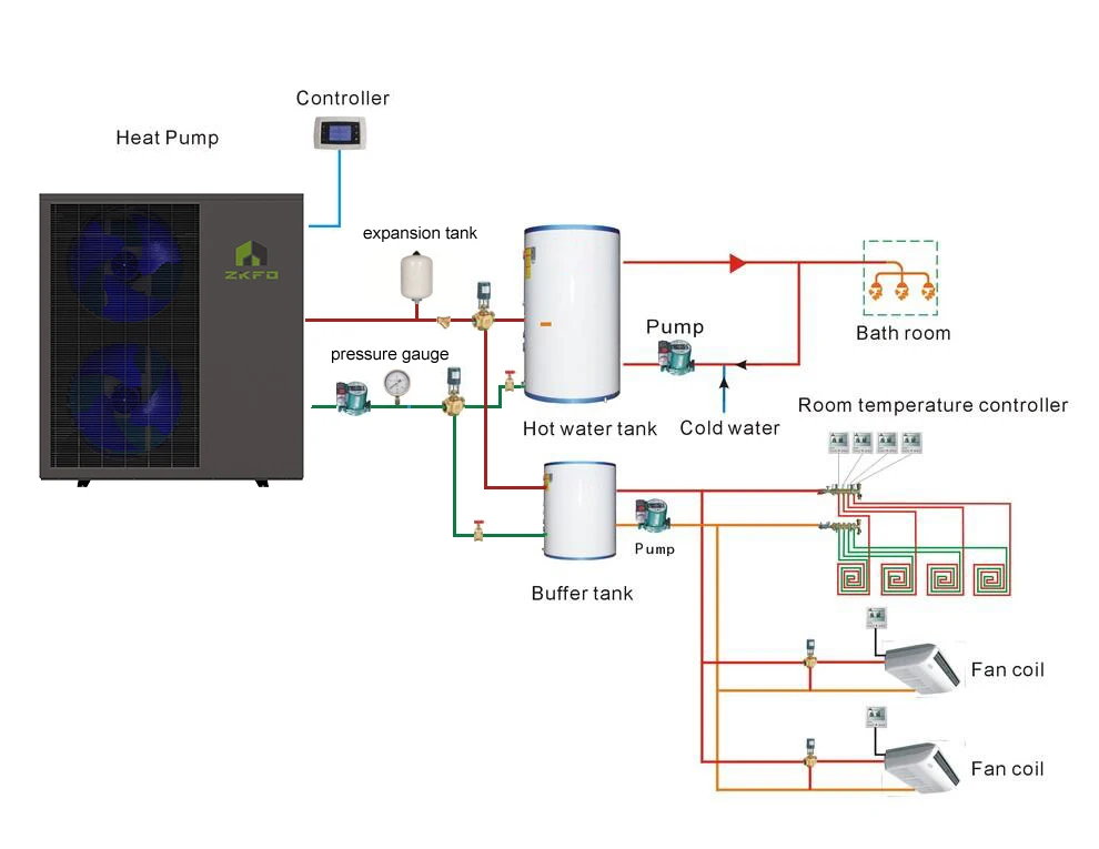 Air to Water Swimming Pool Full DC Inverter Heat Pump 12KW R290 with Wifi Cooling & Heating Residential Spa Pools Water Heater - view 2