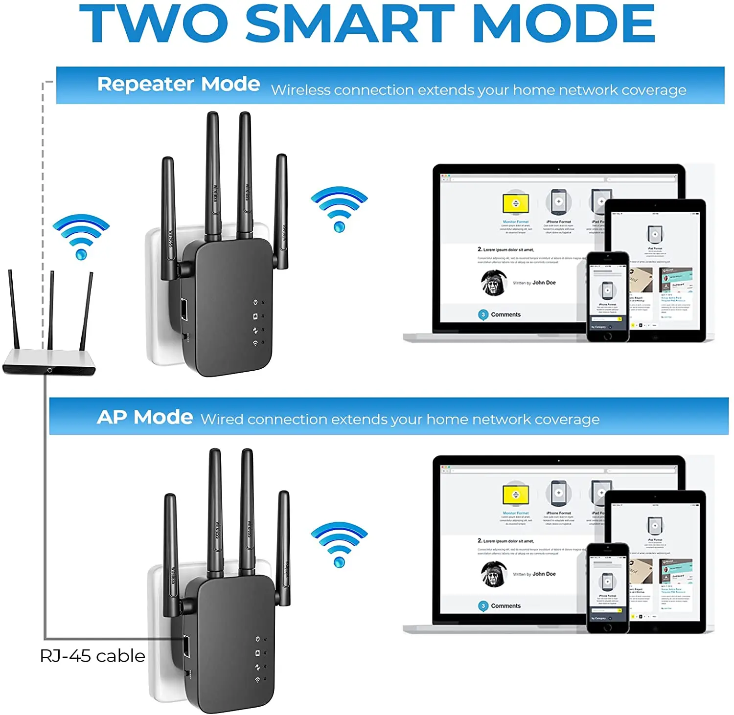 Wireless WiFi Extender Long Range Signal Booster Covers Up to 4000sq.ft and 38 Device w/ Ethernet Port 2023 New Upgrad for Home
