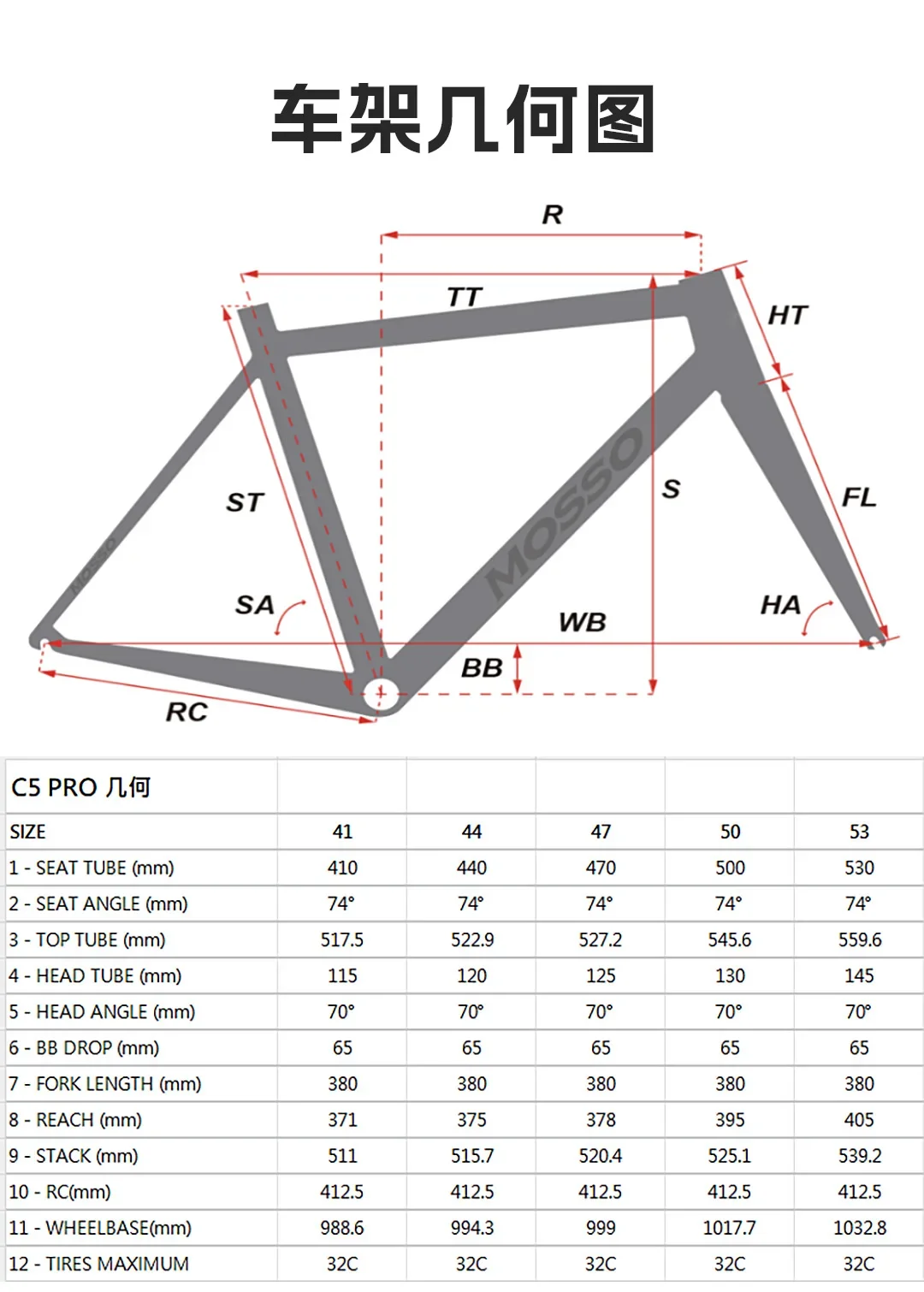 

TWITTER C5Pro Electronic Variable Speed EDS/TX-12s/24Speed 7005Aluminum Alloy Road Bike Hydraulic Disc Brake 41cm,44cm,47cm,53cm