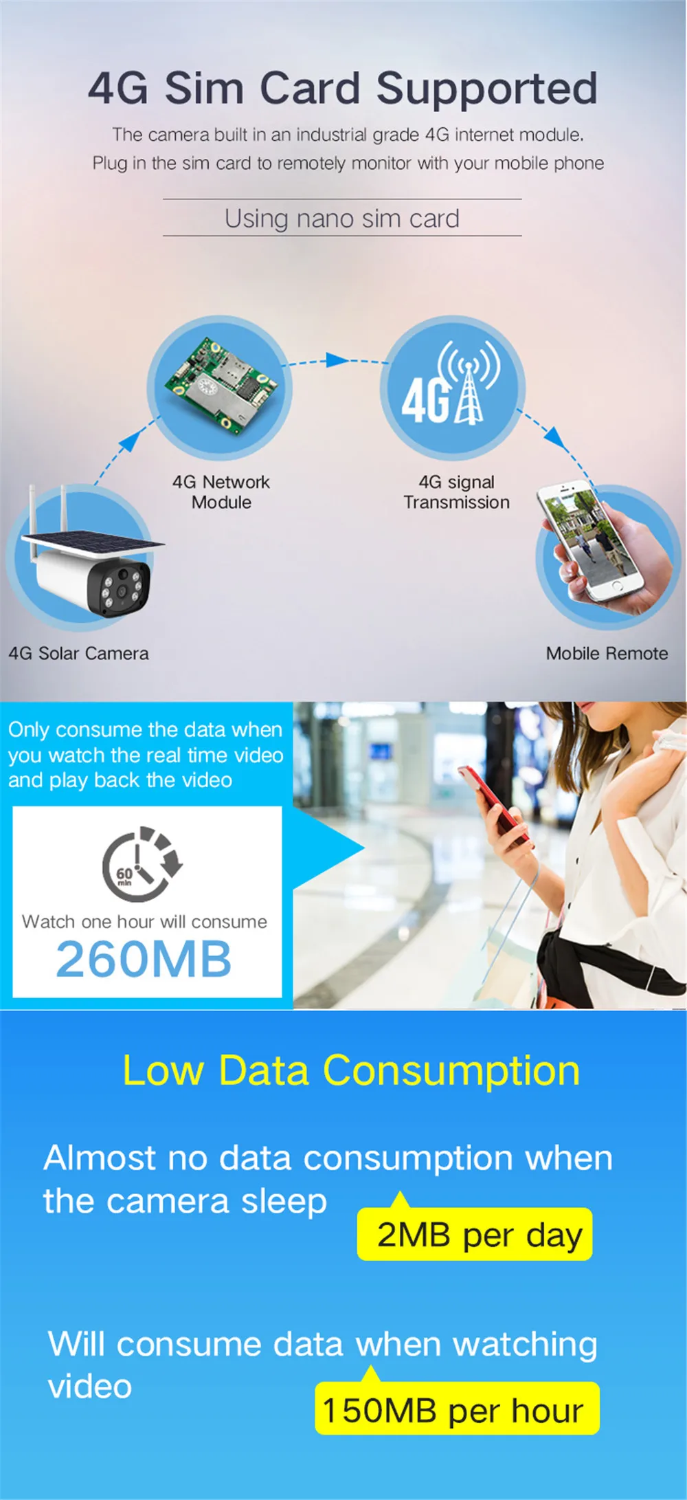 2MP 1080P bajo consumo de energía batería Solar 4G/cámara IP exterior impermeable Monitor CCTV de seguridad para el hogar