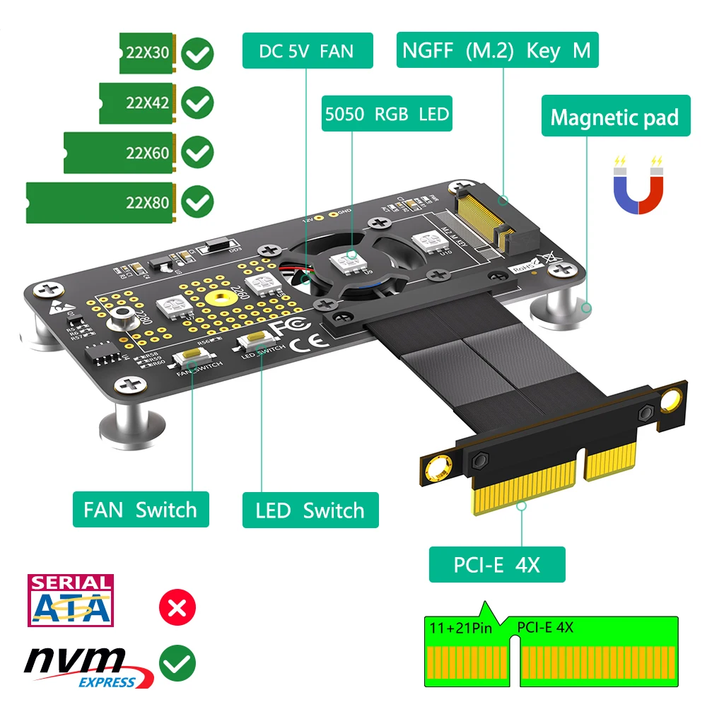 3 in 1 Combo M.2( NGFF) NVME M-key SSD to PCI- E 4X Extension Cable With Cooling Fan and Automatic Discoloration LED 10CM/5CM