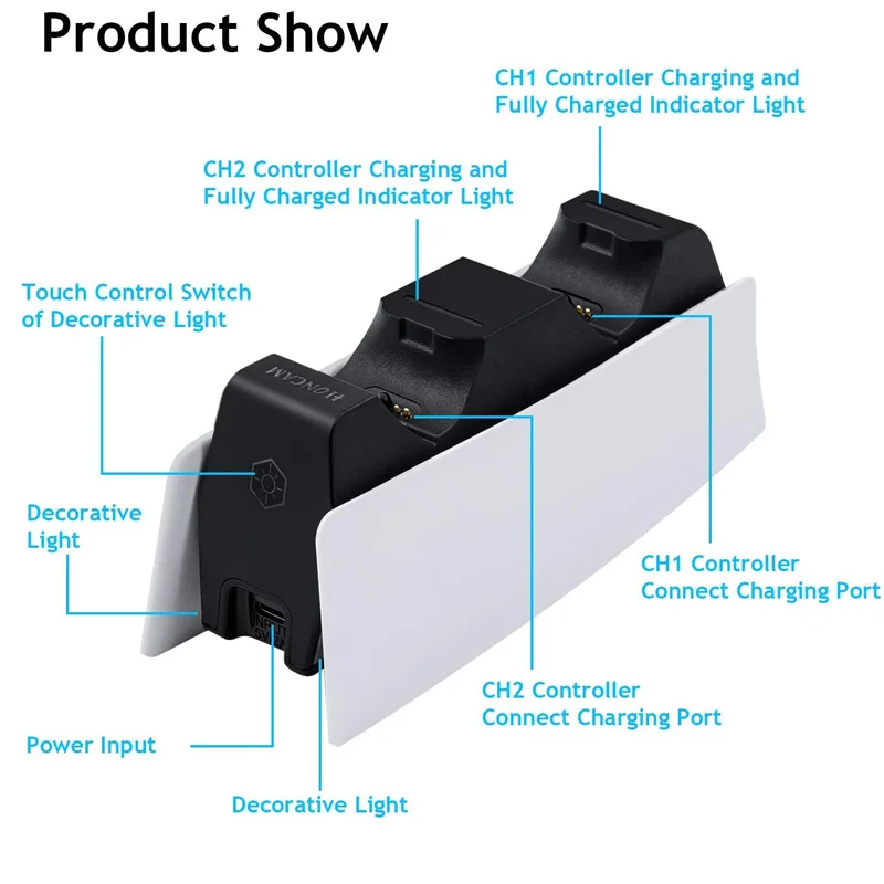 وحدة تحكم لاسلكية Usb Type-c شاحن مزدوج سريع لوحدة تحكم بلاي ستيشن 5 لسوني Ps5 عصا التحكم غمبد جديد