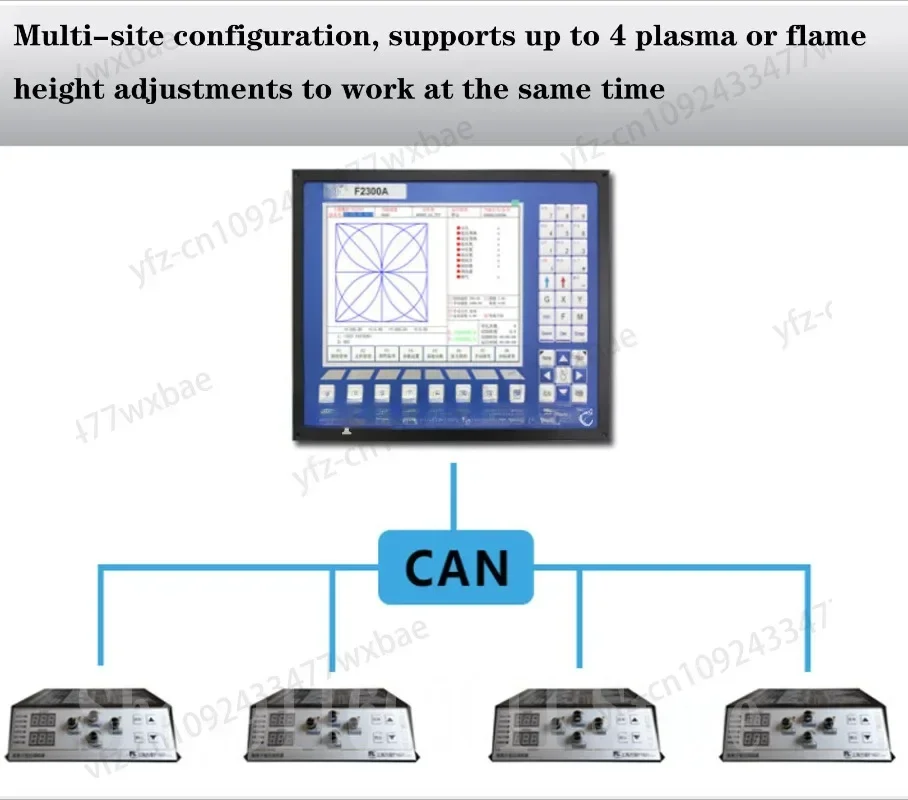 F2300a Plasma Cnc F2300a/at V5.0 Cnc a 2 assi con telecomando + ricevitore Wireless F1510 ultima versione sistema operativo