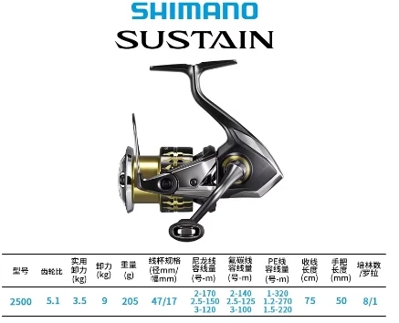 2025年シマノ サステイン FK 2500 3000 4000 5000 スピニング