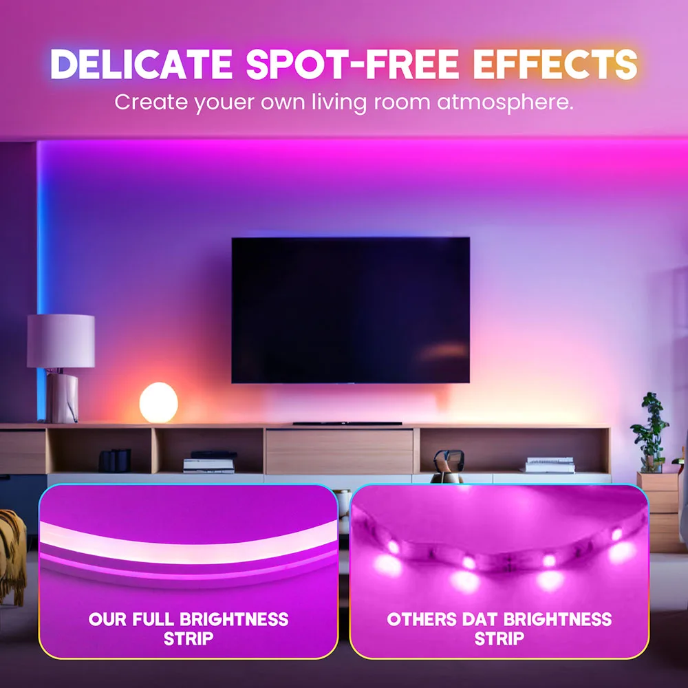 EU-Stecker DC24V 3535 RGB Neon LED-Streifen 5/10/15/20/30M Bluetooth Musik-Sync Wasserdichtes Neon-Seil-Licht für Innen- und Außendekoration – Detail 9