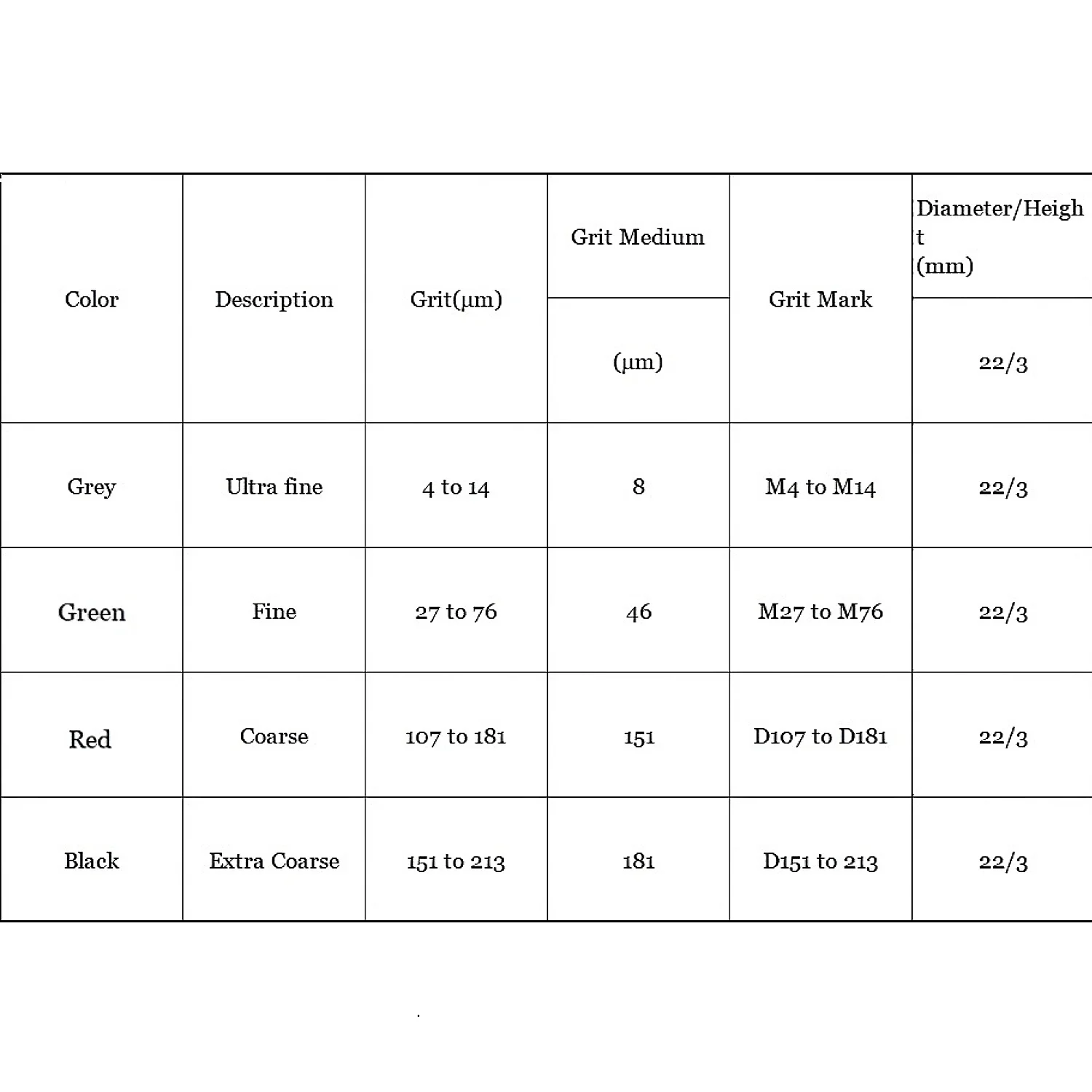 Thumbnail 2 - #27 Best Bridges & Routers to Buy In 2026